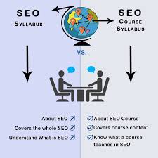 Mastering SEO: Unveiling the Comprehensive Course Syllabus