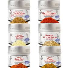 Unlocking the Flavours of Thai Style Spice Blend