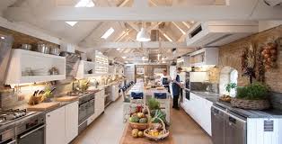 Mastering Culinary Craft: A Journey Through the World of Cookery School