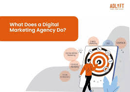 Unlocking Success: The Role of an Expert Internet Marketing Company