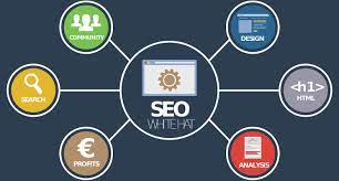 online marketing seo