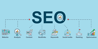 Unlocking Success: The Dynamic Duo of SEO and Digital Marketing
